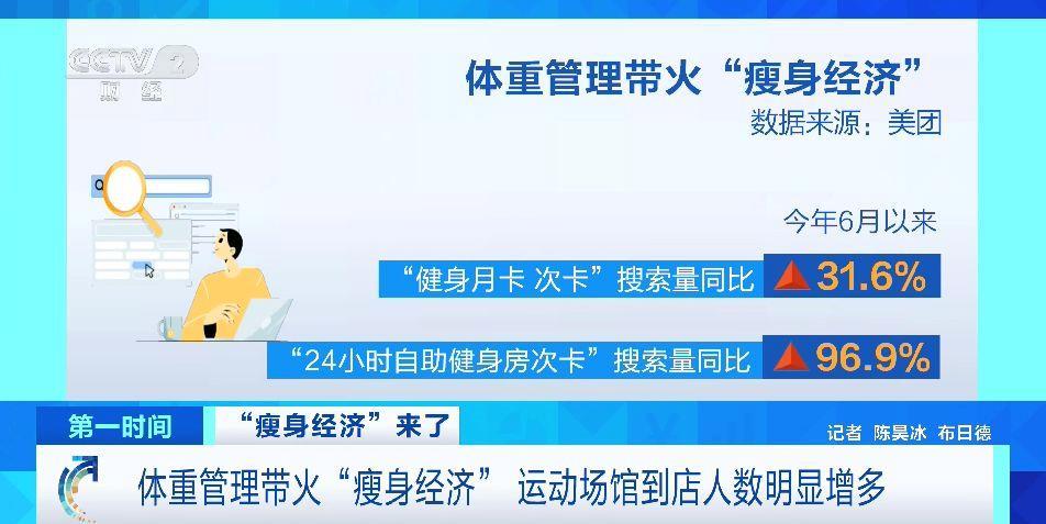 体重管理带火瘦身经济蹦床等趣味性运动需求攀升