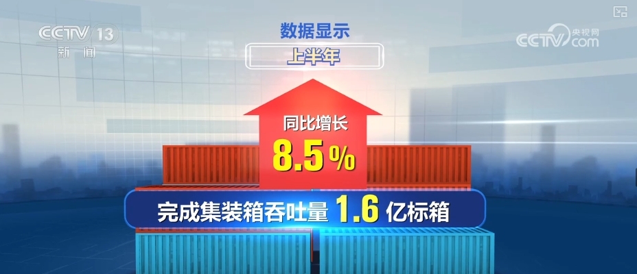 多维度亮眼数据增信心、强底气中国经济稳定向好有支撑