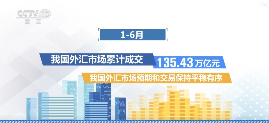多维度亮眼数据增信心、强底气中国经济稳定向好有支撑