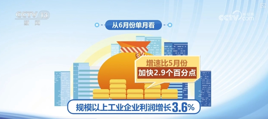 多维度亮眼数据增信心、强底气中国经济稳定向好有支撑