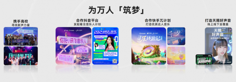 讯飞音乐重构组织运作，团队保持“始终创业”心态